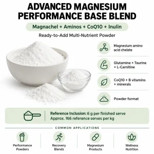 ADVANCED MAGNESIUM PERFORMANCE BASE BLEND – MAGNACHEL + AMINOS + CoQ10 + INULIN